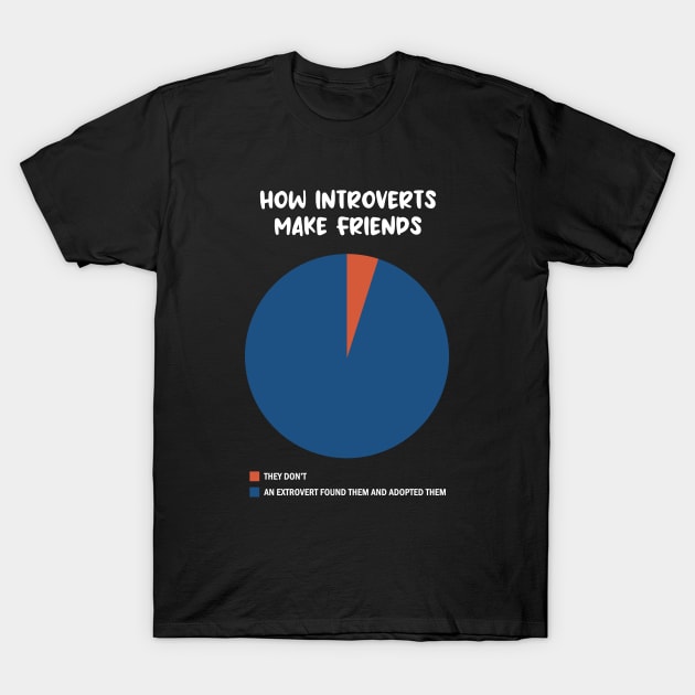 How Introverts make friends T-Shirt by YiannisTees